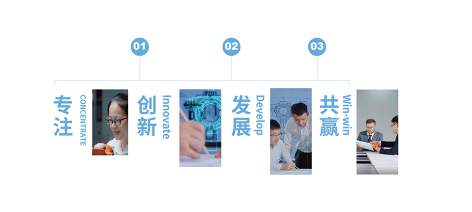 AG8亚洲国际游戏集团愿景
